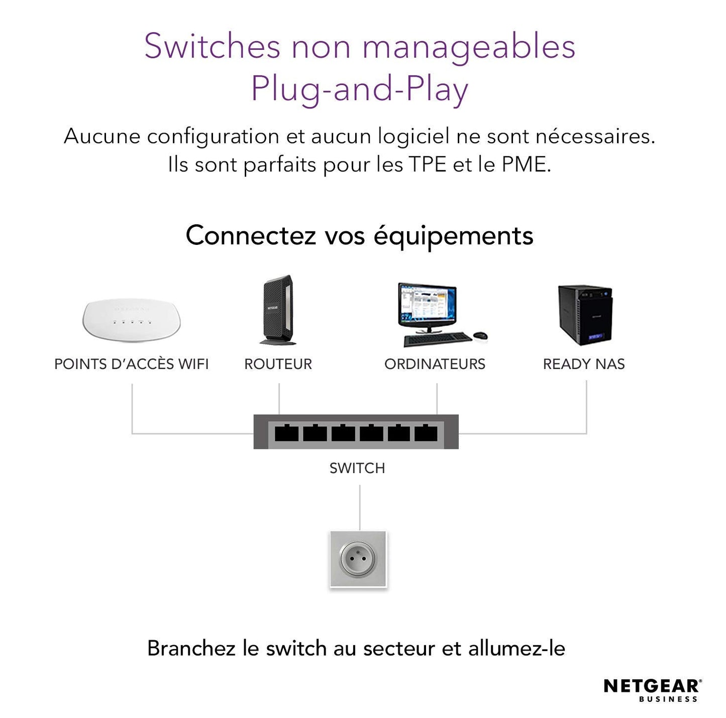 NETGEAR GS305PP PoE Switch 4 Port Gigabit Ethernet LAN Switch PoE+ 83W (5 Ports Plug and Play Network Switch PoE, Fanless, Robust Metal Case) - GS305PP-100PES