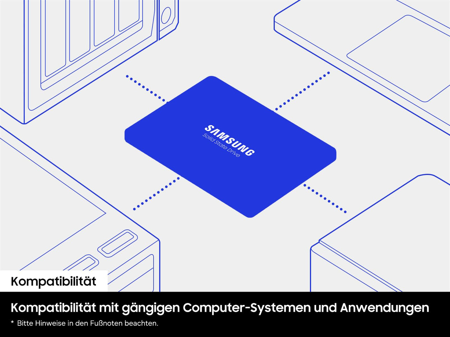 Samsung 870 EVO 8TB MZ-77E8T0B