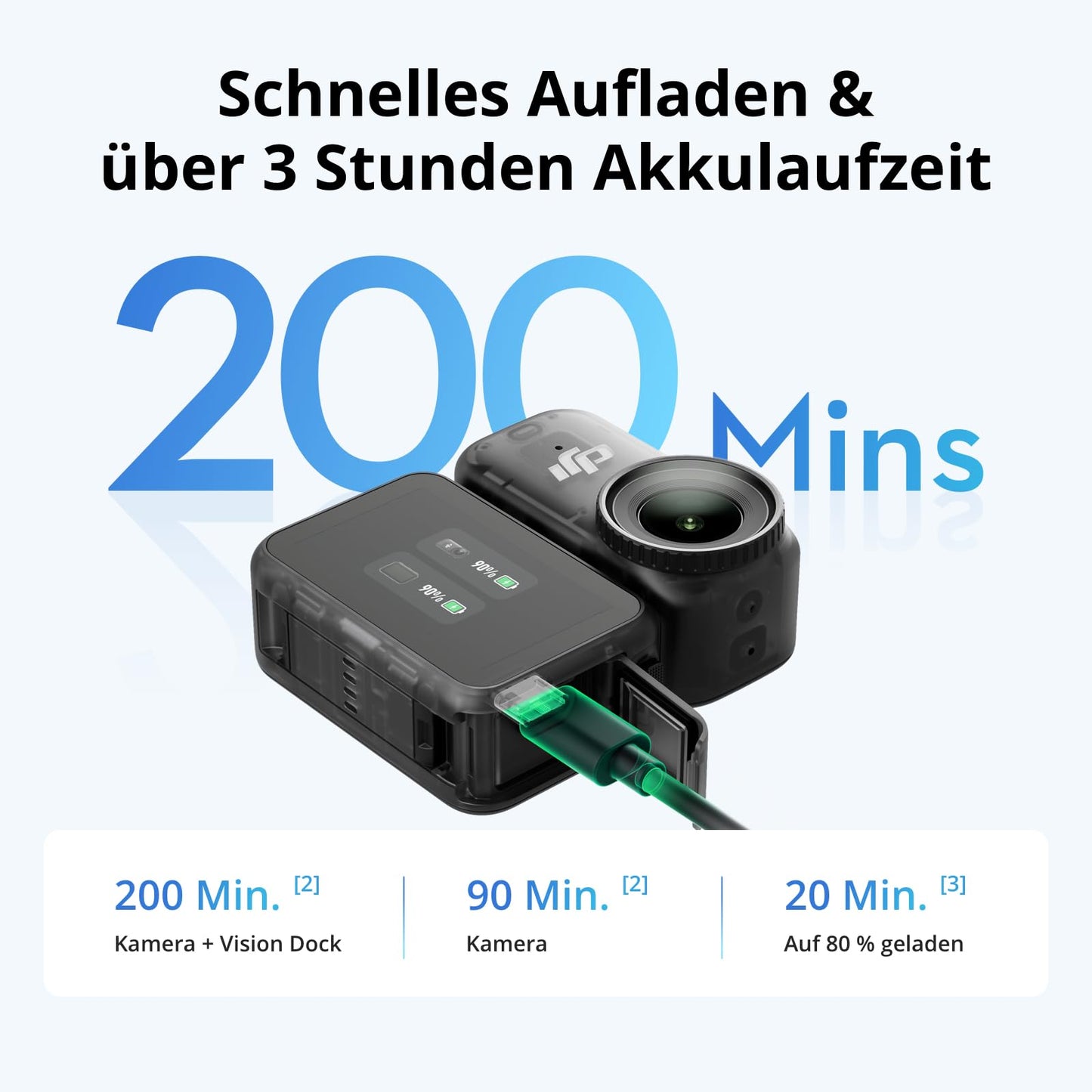 DJI Osmo Nano Standard Combo (128GB) - 4K/60fps small vlogging camera with 1/1.3″ sensor, 143° wide-angle video, 200 min recording time, fast data transfer, POV camera 4K for sports, vlog - OW001