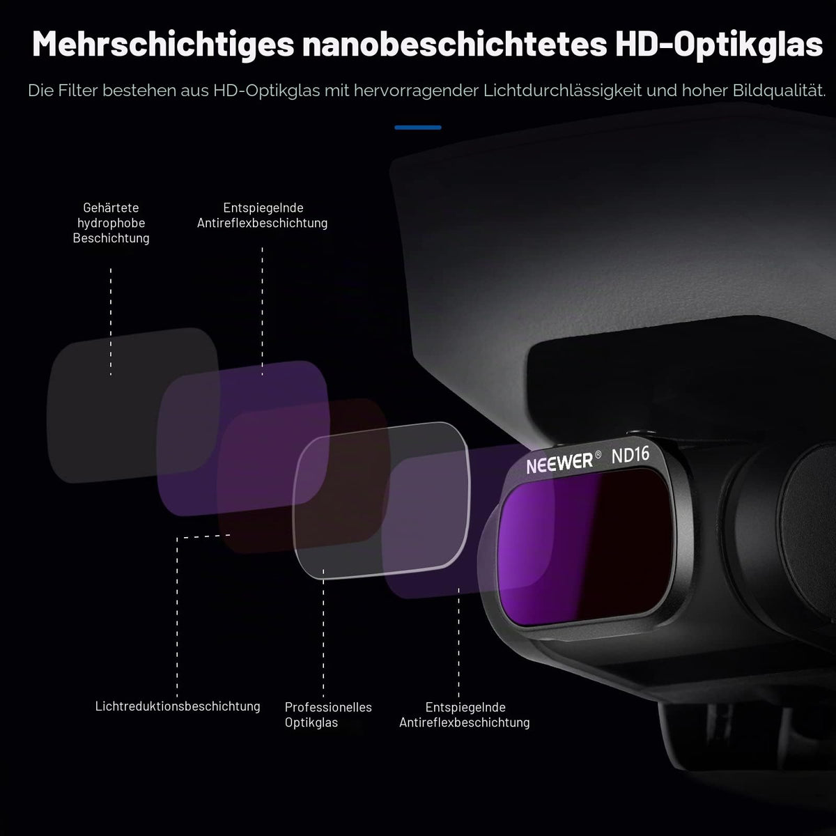 NEEWER 3er Pack ND Filterset, sticlă optică HD cu mai multe straturi, filtre ND8+ND16+CPL, compatibile cu DJI Mavic Mini, Mini 2, Mini SE, Mini 2SE - FL-DM