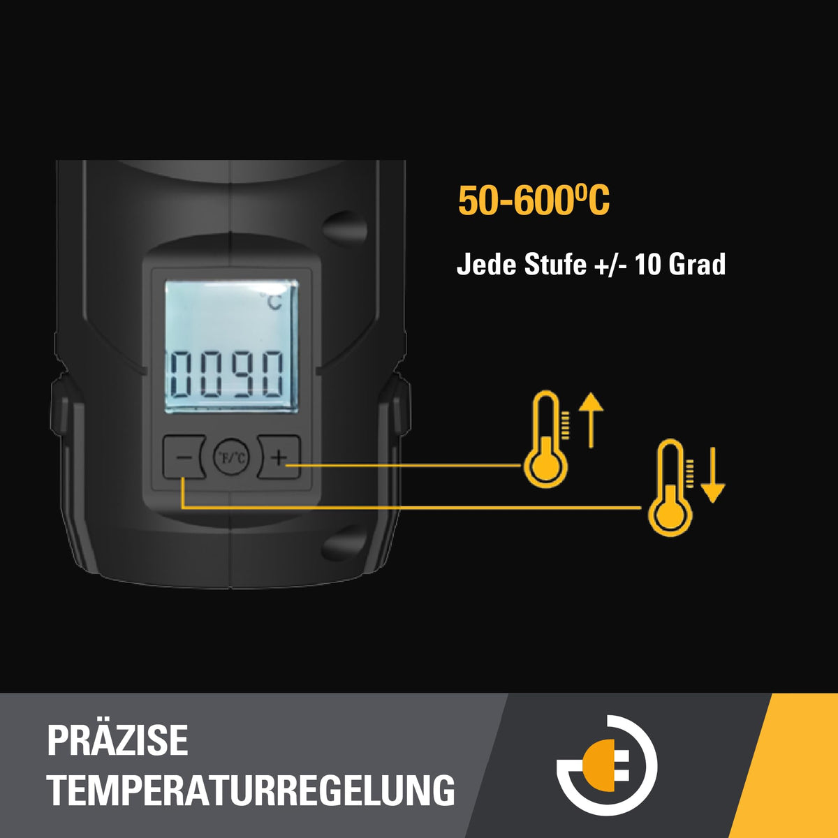 CAT DX87 Hot Air Gun 2000W, with LCD display, stepless temperature adjustment 50–600°C, 2 airflow levels, LED light, includes 5 nozzles & scraper (for professional applications)