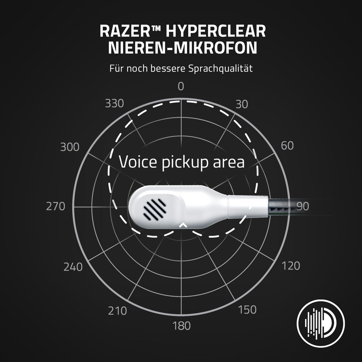 Razer Kaira - Wireless Gaming Headphones for Xbox Series X (Triforce Titanium 50mm Drivers, HyperClear Cardioid Microphone, Xbox Wireless, Windows Sonic) Mercury White - RZ04-03480200-R3M1