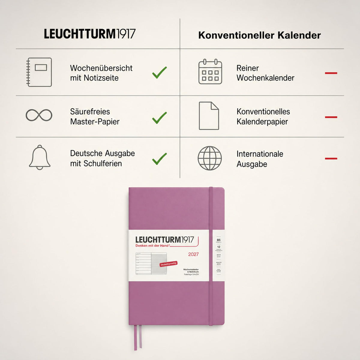 LEUCHTTURM1917 calendar săptămânal 2027 Compoziție (B5) cu caiet - planificator german de întâlniri, Dusty Rose, ianuarie-decembrie 2027, prezentare săptămânală în stânga + pagina de note în dreapta - 400039