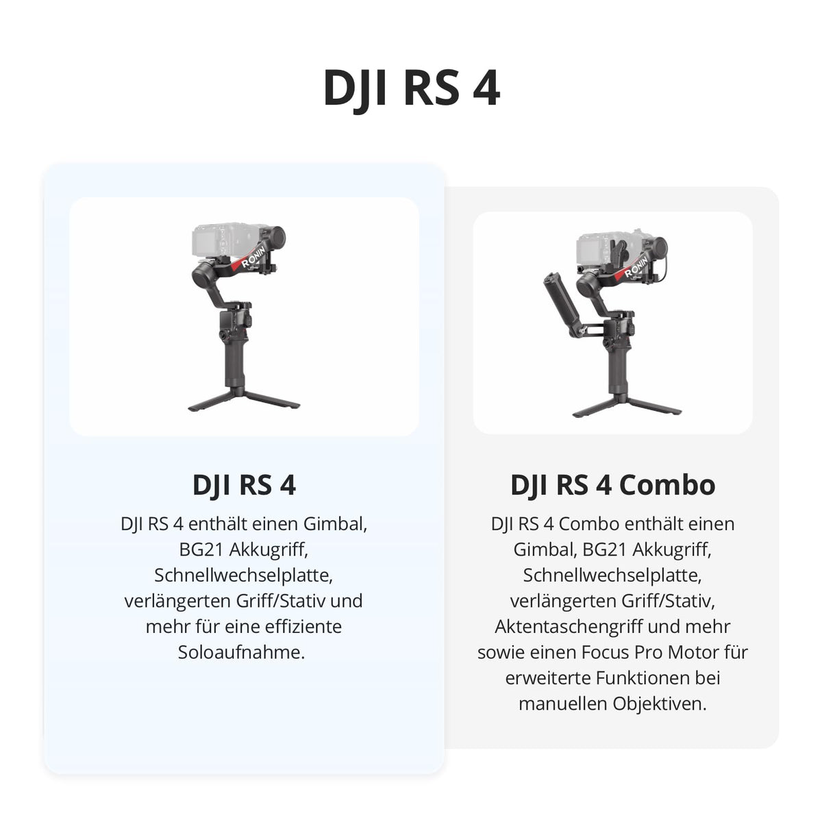 DJI RS 4, stabilizator gimbal pentru camere, Canon/Sony/Nikon/Fujifilm - P14C