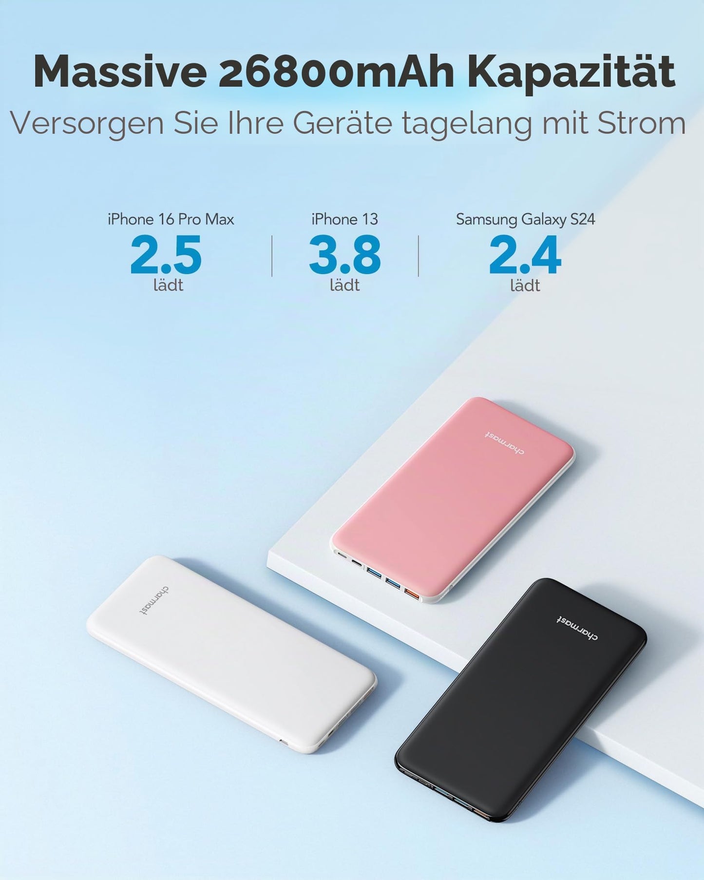 Charmast Power Bank, Ultra Slim Power Bank 26800mAh with 4 Outputs & 3 Inputs, USB C In & Out External Mobile Phone Batteries Compatible with iPhone 17/16/15/14/13/12 Pro Max Plus iPad Samsung Tablet (Pink) - W2002C