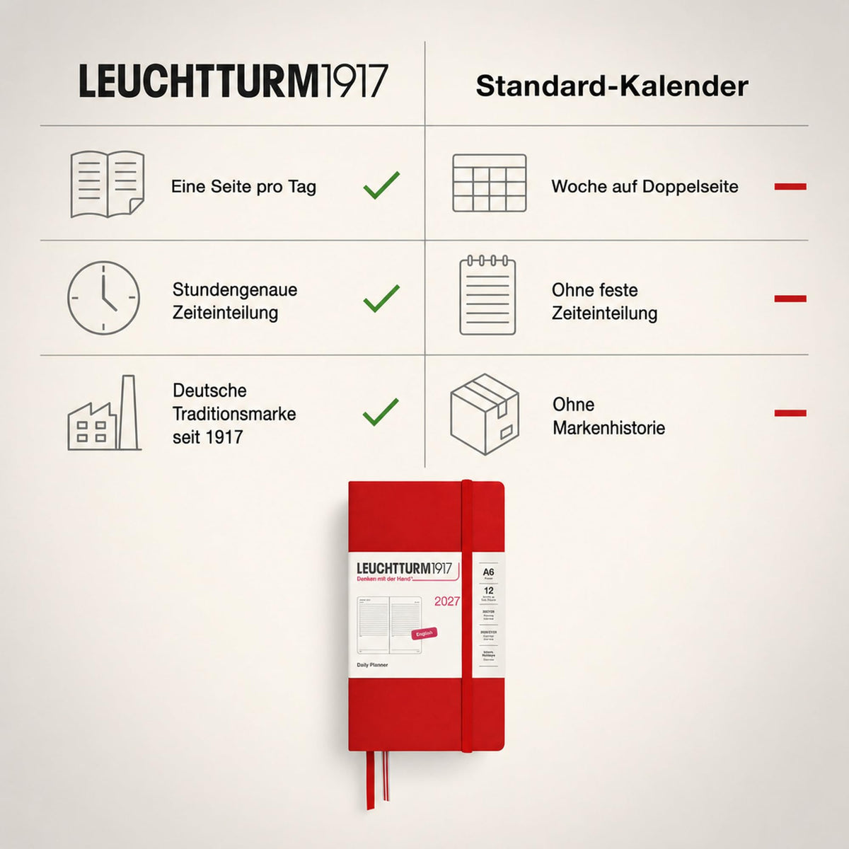 LEUCHTTURM1917 Daily Calendar 2027 Pocket (A6) - English, Cherry, 90 x 150 mm, January-December (12 months), 1 page per day, hourly grid 7:00-22:00, hardcover, 80 g/m² paper - 400332