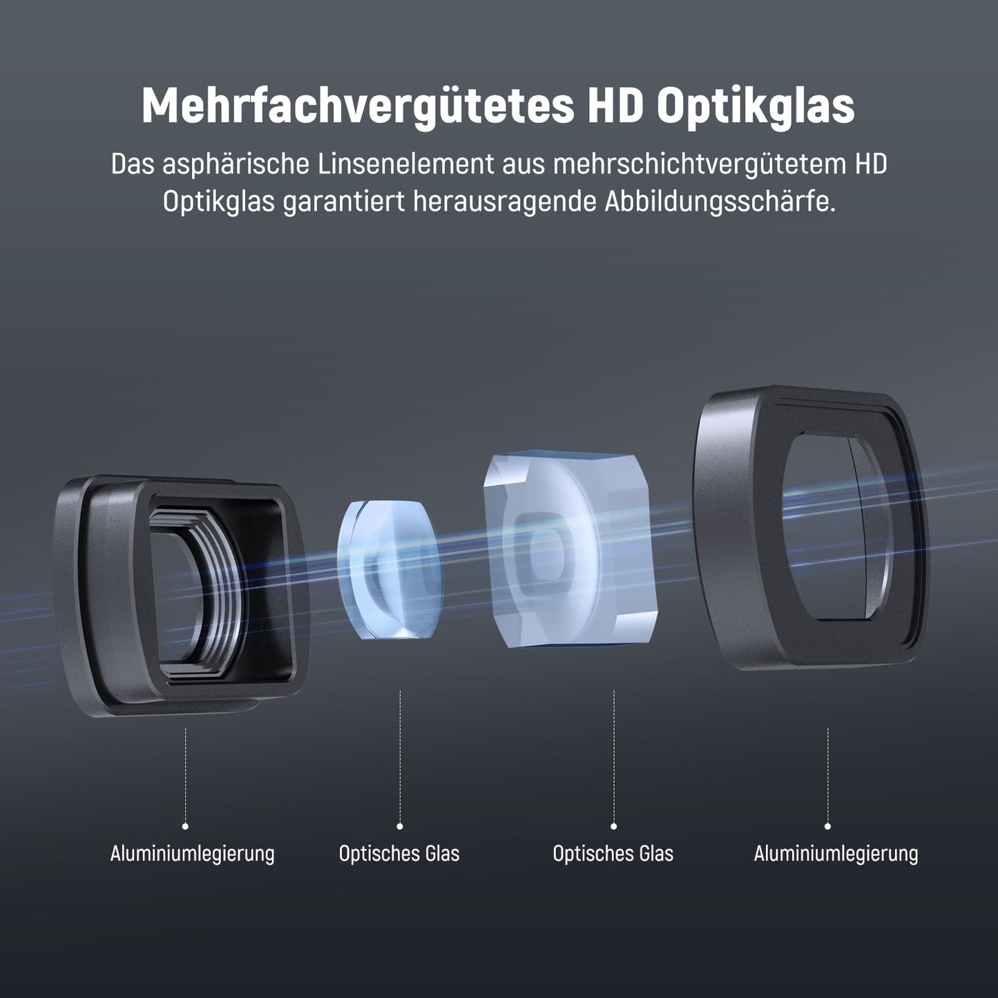 NEEWER 0.72x Wide Angle Lens, 112° Field of View, Compatible with DJI Osmo Pocket 3 / Pocket 4 / Xtra Muse, Magnetic Action Camera with Aspherical Lens and Screen Protector, LS-70