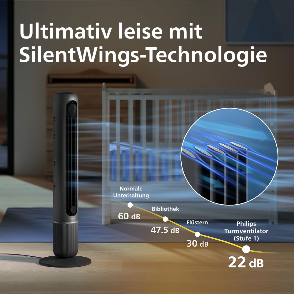Philips Smart Tower Fan 7000 Series - 8.4 m/s strong, ultra-quiet 22 dB, energy efficient, app & remote control, WiFi, 12 levels, sleep mode, temp display, 12-hour timer, 80° oscillation (CX7550/01)