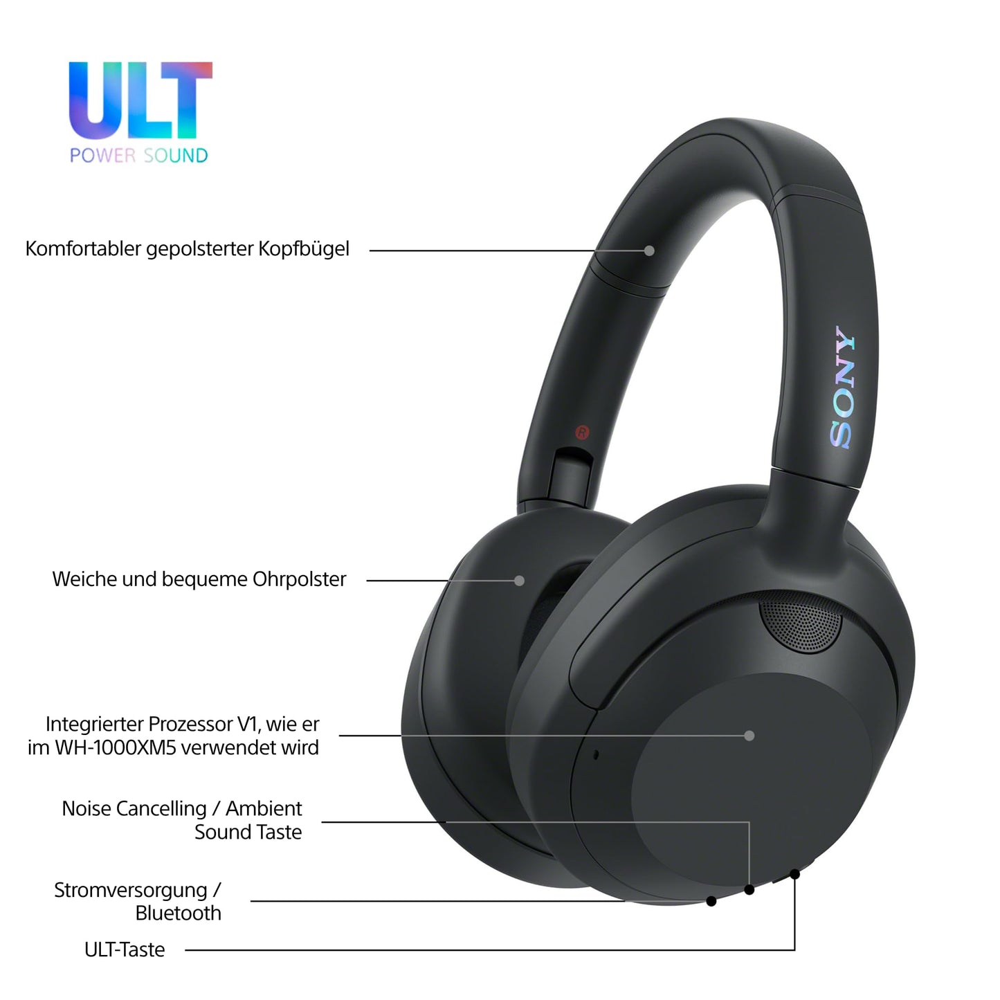 Sony ULT WEAR - Wireless headphones with noise canceling, ULT power sound, ultimate deep bass, same processor as WH-1000XM5, clear calls, 30 hours of battery life, iOS and Android - Black - WHULT900NB.CE7