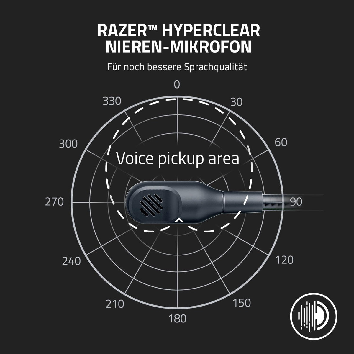 Razer BlackShark V2 X - Multi-platform wired esports headset (Triforce 50mm drivers, advanced passive noise cancellation, 7.1 surround sound, Hyperclear cardioid mic) White - RZ04-03240700-R3M1