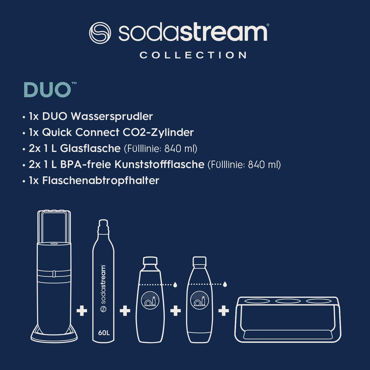 SodaStream water soda maker DUO Comfort set with Quick-Connect CO2 cylinder | Includes 2x 1L glass bottle, 2x 1L FUSE plastic bottle (dishwasher safe) and bottle drainer | Color: titanium - 1100463490