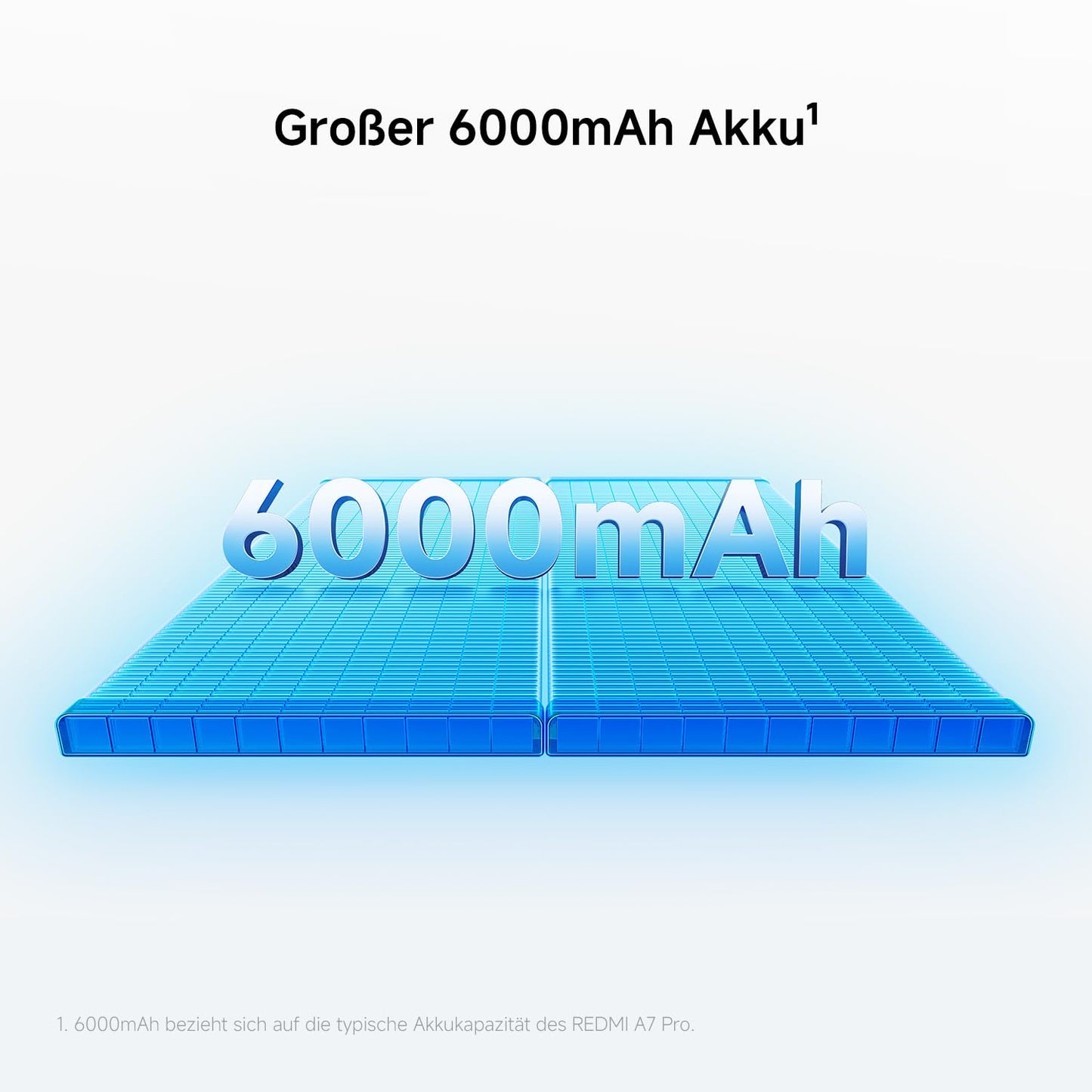 XIAOMI REDMI A7 Pro Smartphone 4+ 64GB, 6000mAh battery, 13MP camera, black