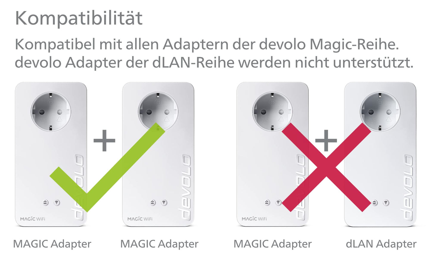 devolo Magic 1 LAN expansion adapter, LAN powerline adapter, up to 1,200 Mbit/s, 1x Gigabit LAN connection, ideal for home office, dLAN 2.0, white - 8410
