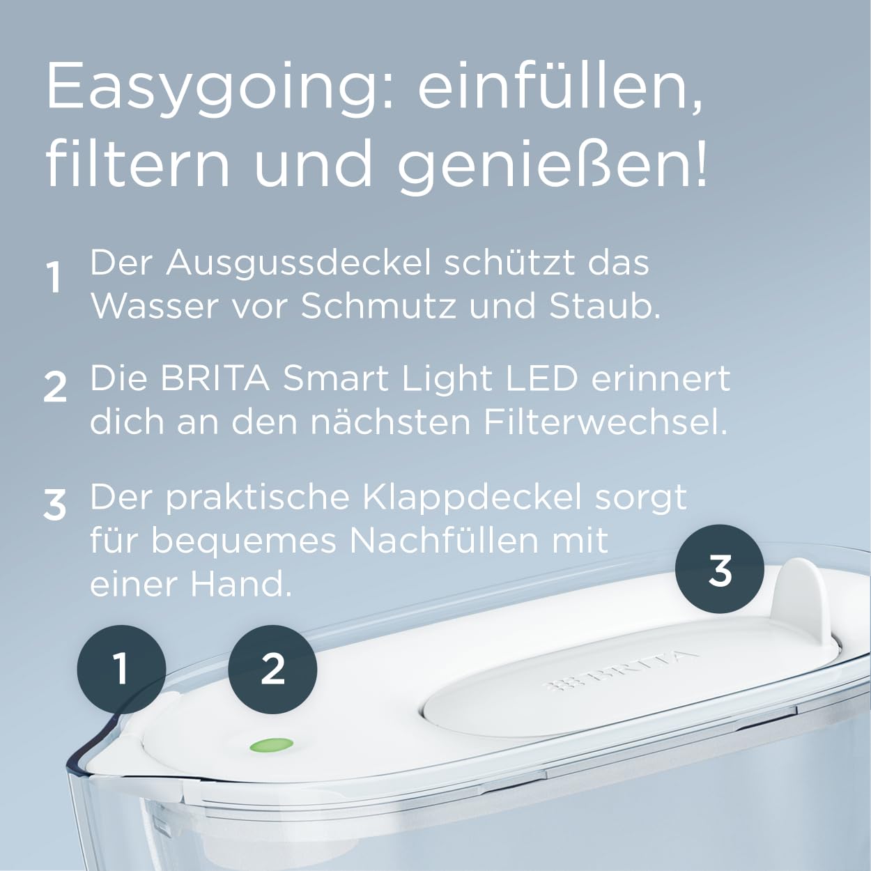 BRITA water filter jug Style Essential white (2.4l) incl. 2x BRITA MAXTRA PRO extra limescale protection - refrigerator-suitable filter jug with Smart Light LED & folding lid, filters impurities & more - 142384