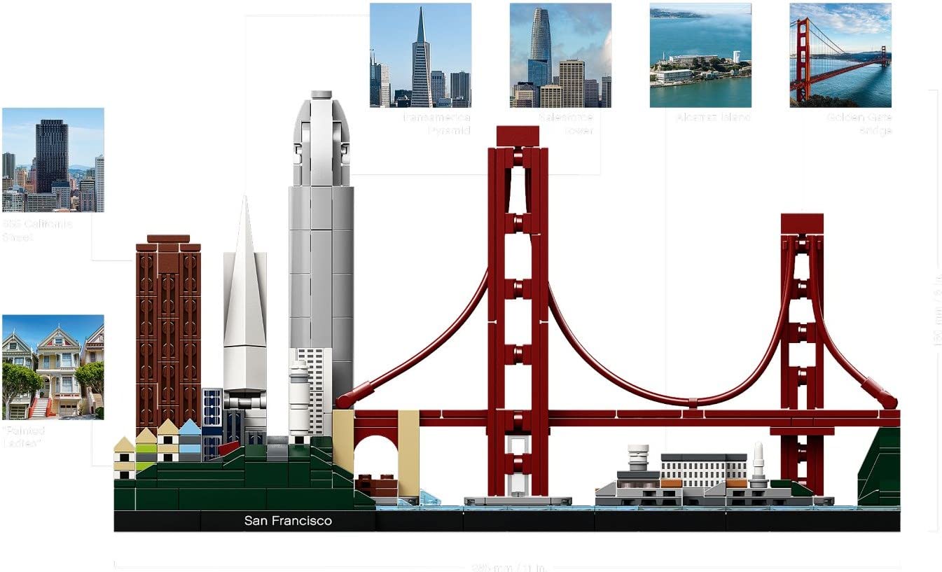 LEGO 21043 Architecture San Francisco