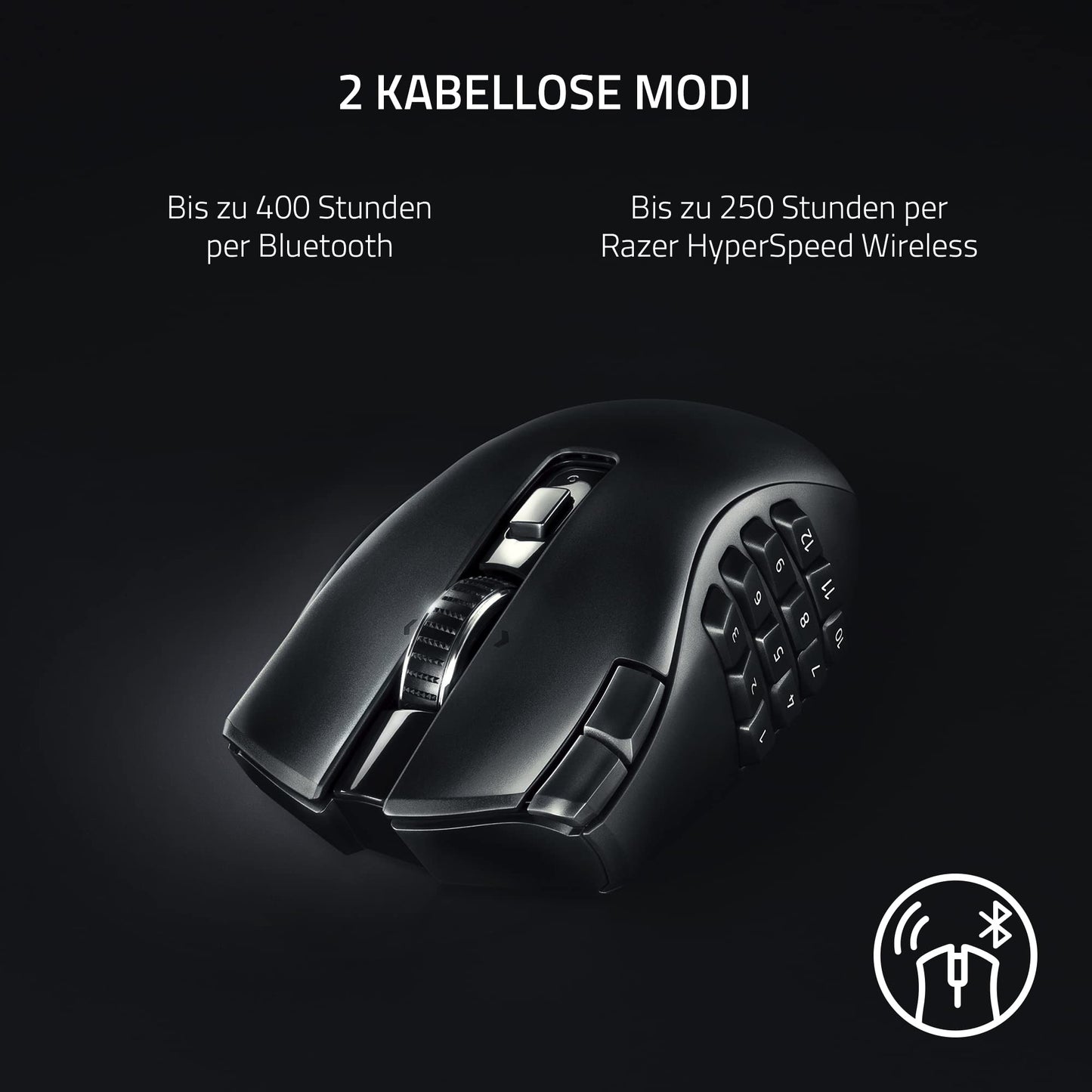 Razer Naga V2 HyperSpeed ​​- Ergonomic Wireless MMO Gaming - RZ01-03600100-R3G1