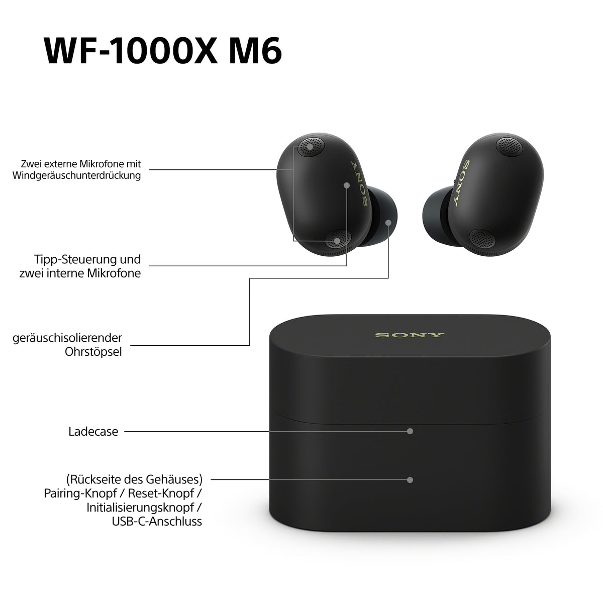 Sony WF-1000XM6 flagship wireless noise-cancelling headphones - WF1000XM6B.CE7