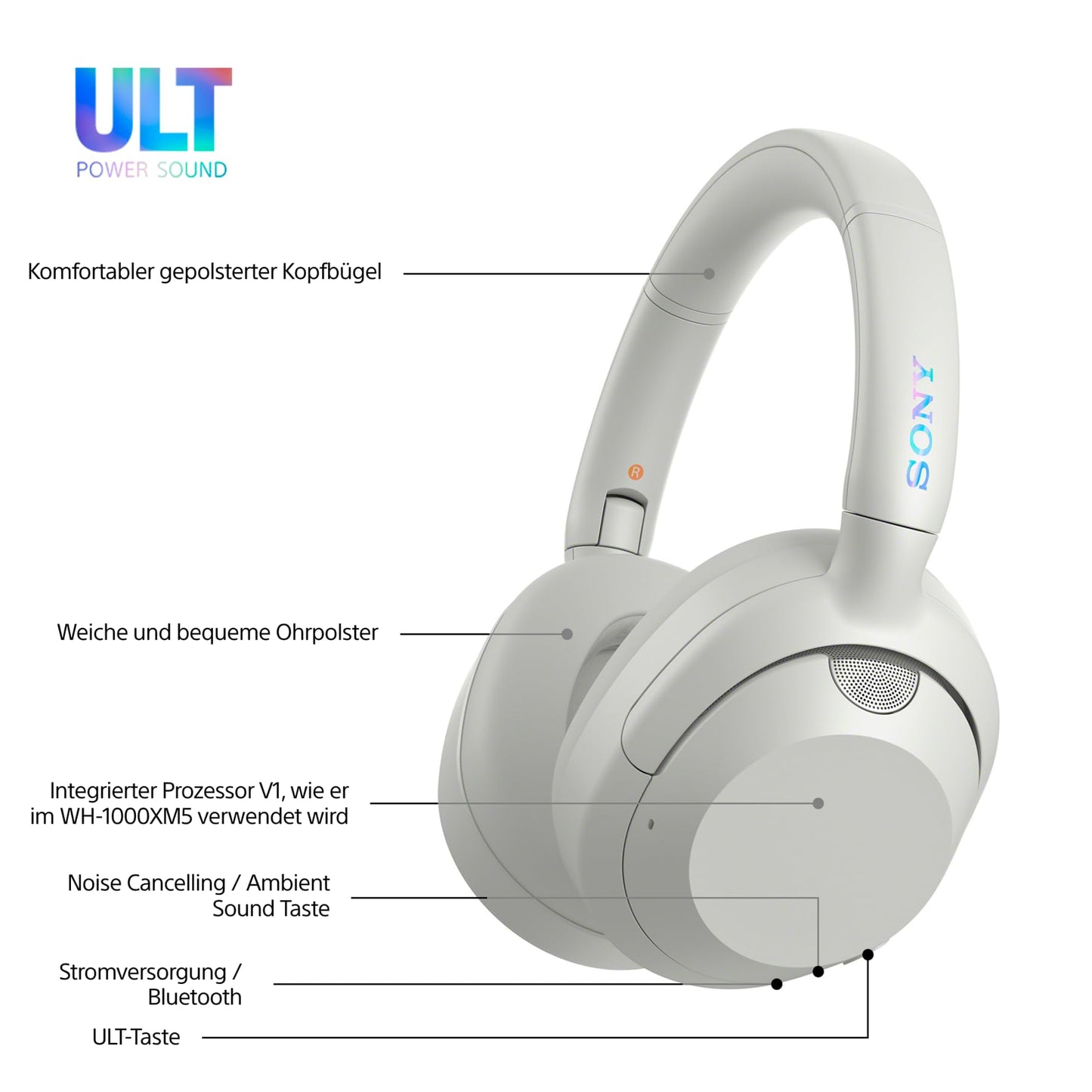 Sony ULT WEAR - Wireless headphones with noise canceling, ULT power sound, ultimate deep bass, same processor as WH-1000XM5, clear calls, 30 hours of battery life, iOS and Android - White - WHULT900NW.CE7