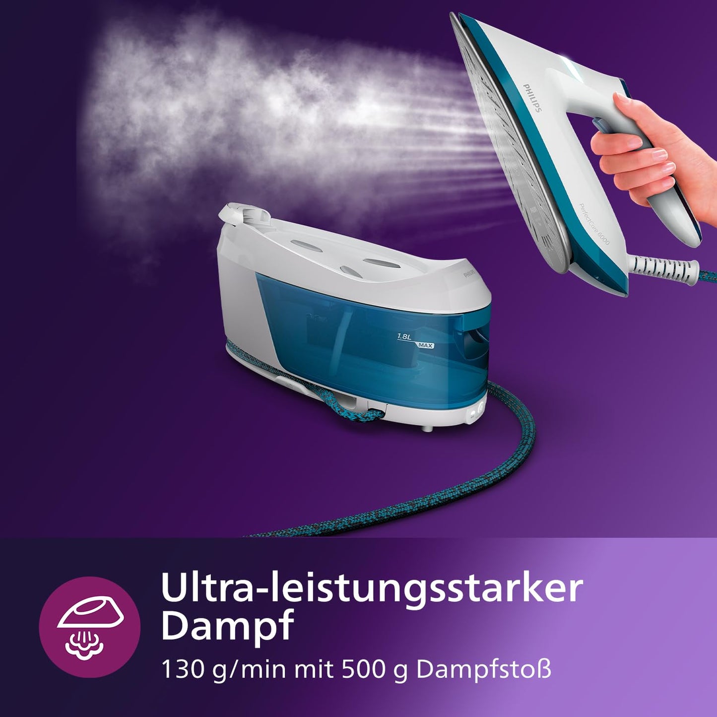 Philips PerfectCare 6000 Series Steam Generator - 2400W, 500g Steam Shot, 6.5 Bar Pressure, OptimalTEMP Technology, 1.8 Liter Tank, White/Blue (PSG6022/20)