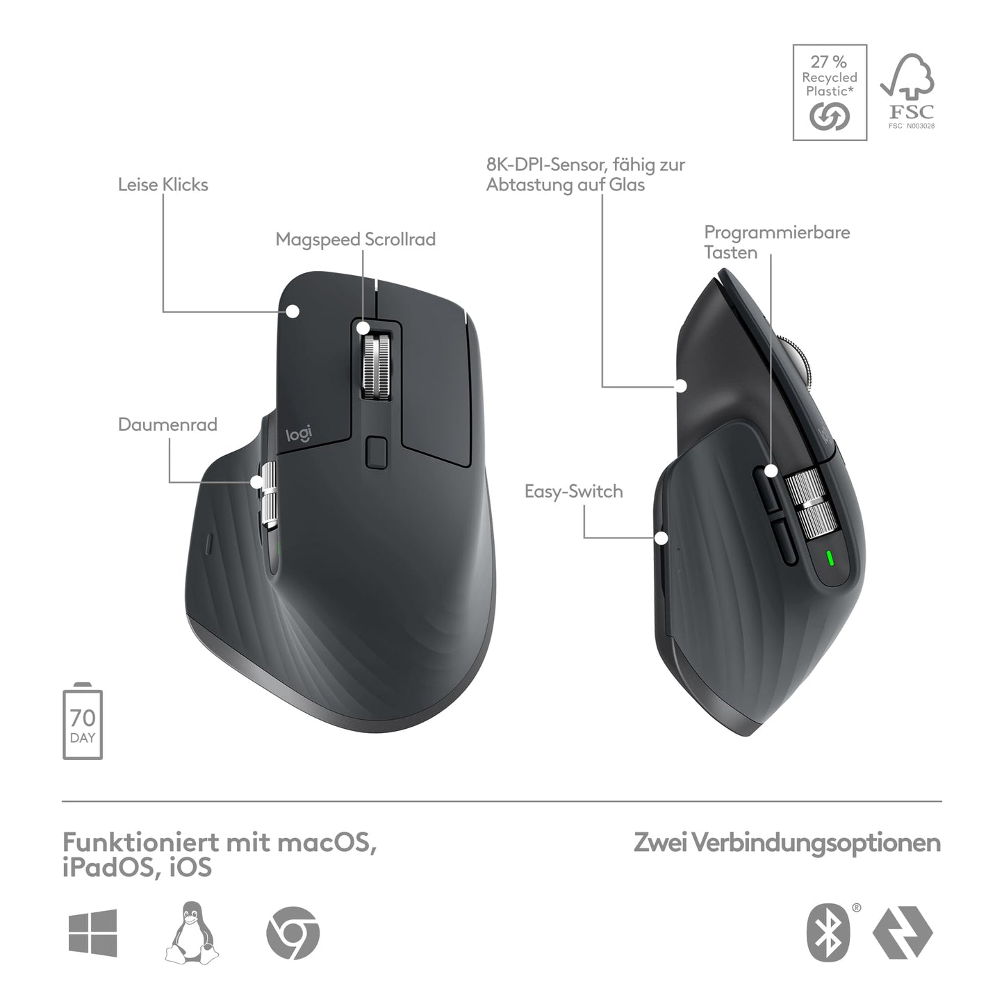 Logitech MX Keys S Combo: Powerful wireless keyboard and mouse - 920-011606