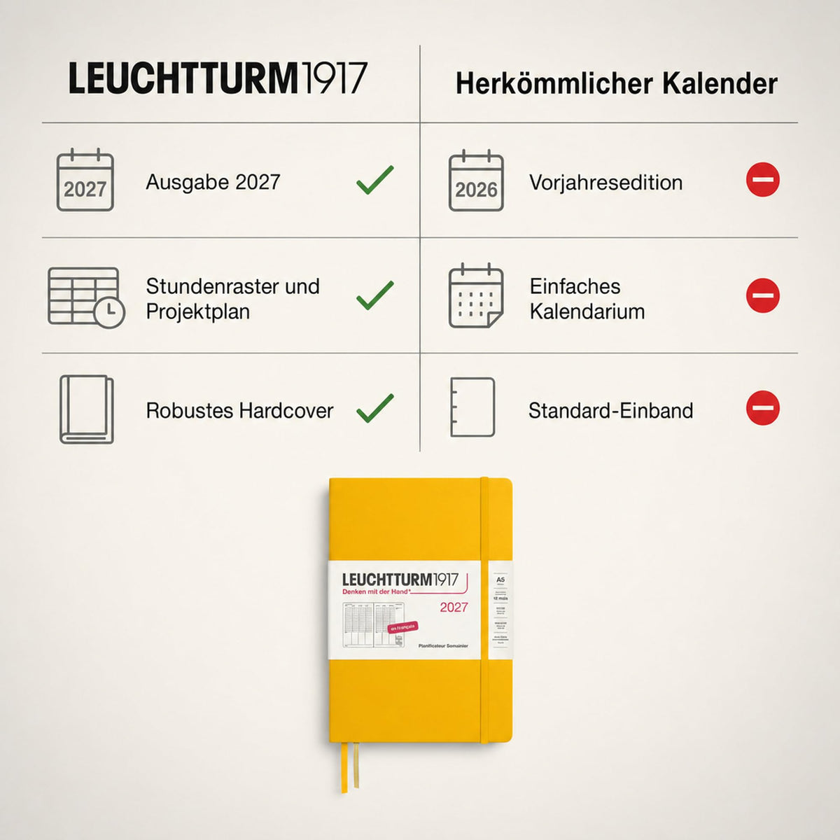 LEUCHTTURM1917 Weekly Planner 2027 Medium (A5) - French, Sunflower, 210 x 145 mm, January-December (12 months), weekly overview with hourly grid 7:00-22:00 per column, hardcover - 400408