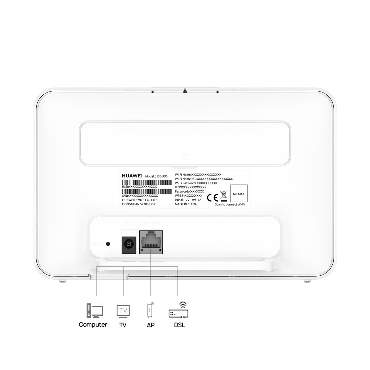 HUAWEI 4G CPE 3 SIM LTE Router - B530-336