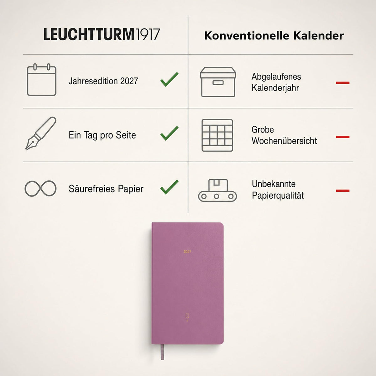 LEUCHTTURM1917 Quarterly Daily Calendar 2027 Dotted, Pocket (A6), Flexcover, Set of 4 (1 calendar per quarter), Shades of Rose, Calendar Overview 2027, 12-Month Planning, Moon Phases & International Holidays - 400373