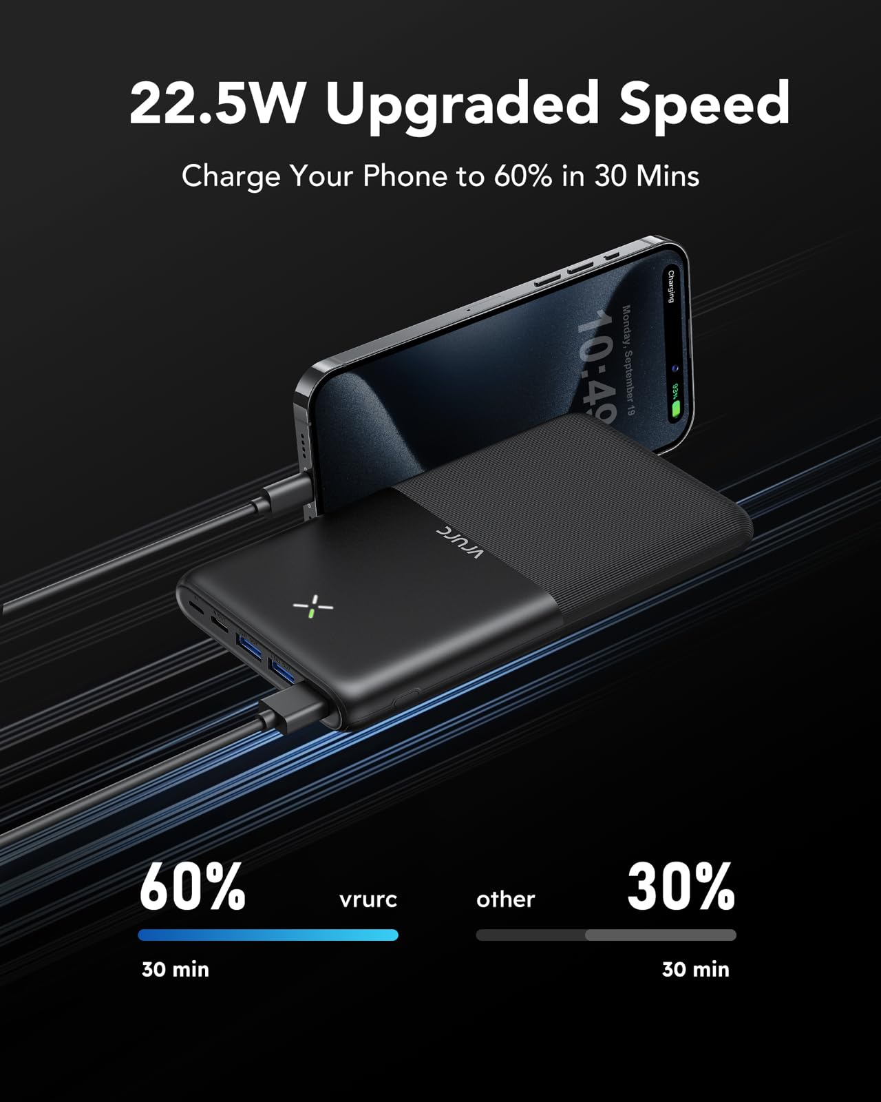 VRURC Power Bank 30000mAh 22.5W Power Bank USB C Fast Charging External Mobile Phone Batteries with 4 Outputs and 3 Inputs Portable Charger Compatible with iPhone, Huawei, Tablets etc (Black) - T3016
