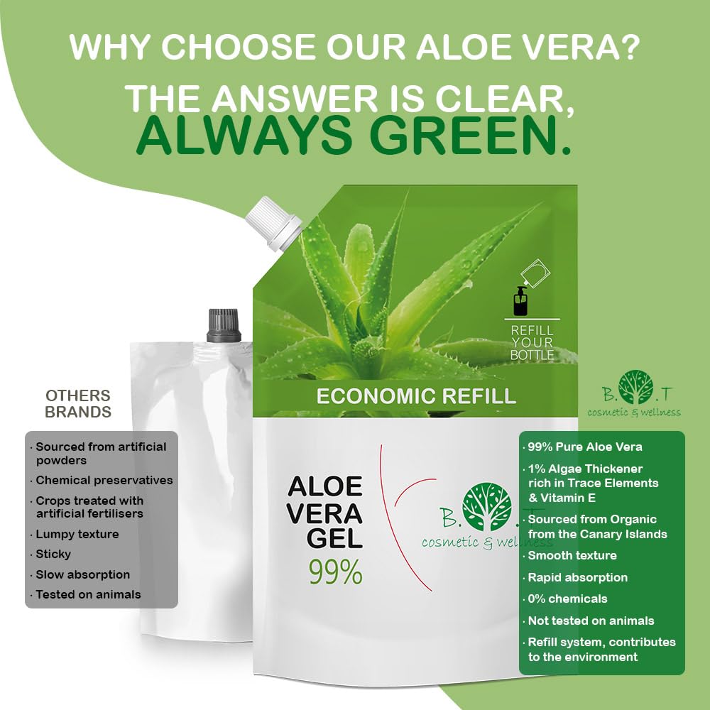 Gel de Aloe Vera 100% pur Direct din Lanzarote Spania Cremă hidratantă pentru față Corp Coș Piele uscată după arsuri solare Gel de păr după bărbierit bărbați 1000 ml - B07D3ZFMCR