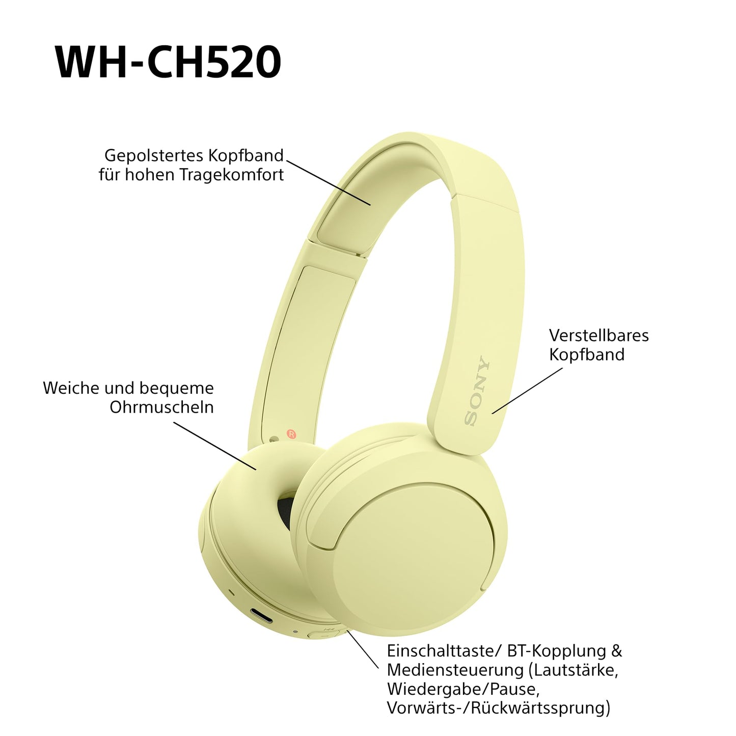 Sony WH-CH520 Yellow