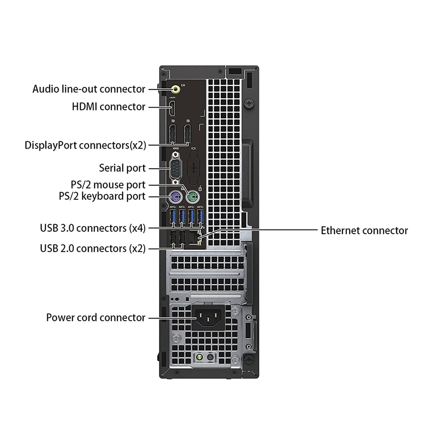 Dell Optiplex 7040 SFF Desktop Computer PC, Intel Core i5-6500, 8 GB RAM, 256 GB SSD, WiFi, Bluetooth, US Keyboard, Windows 11 Pro (Refurbished)