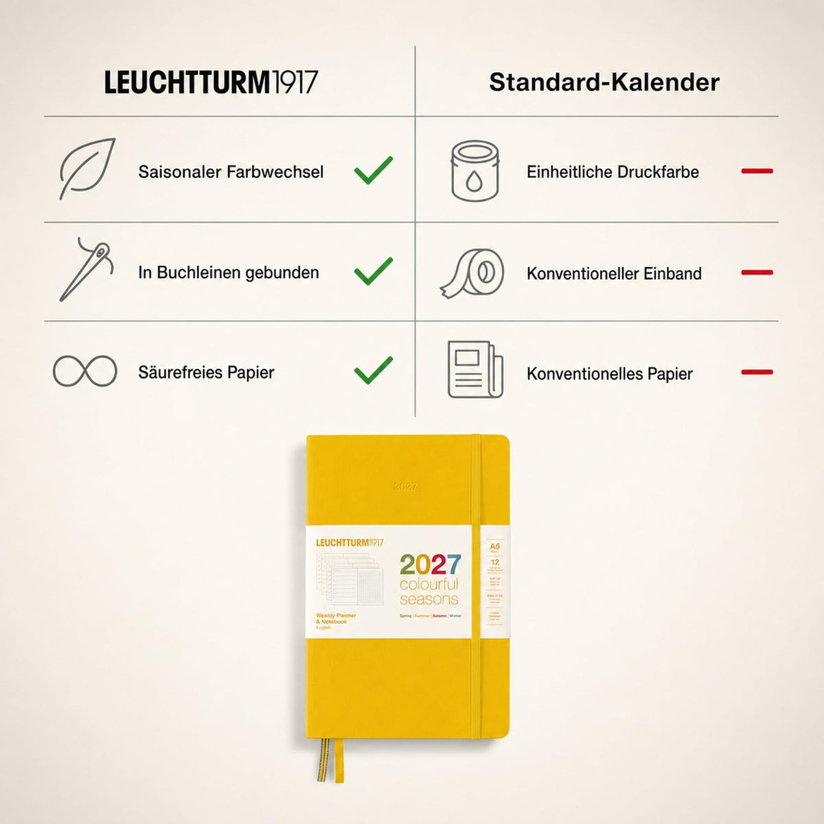 LEUCHTTURM1917 Weekly Calendar & Notebook Dotted Medium (A5) 2027, Colorful SeasonsYellow, English, Hardcover, Calendar Overview 2026/2027/2028, Planning Overview 01.27-12.28, Project Planner, Folding Pocket - 400369