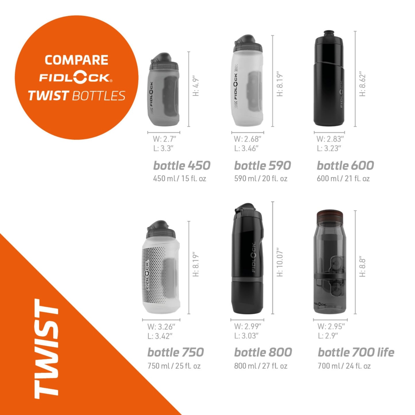 FIDLOCK TWIST bottle 450 + bike base - 450 ml bicycle drinking bottle with magnetic bicycle bottle holder, ideal for racing bikes, MTB & gravel, compact design, smoke color - 09611TBL