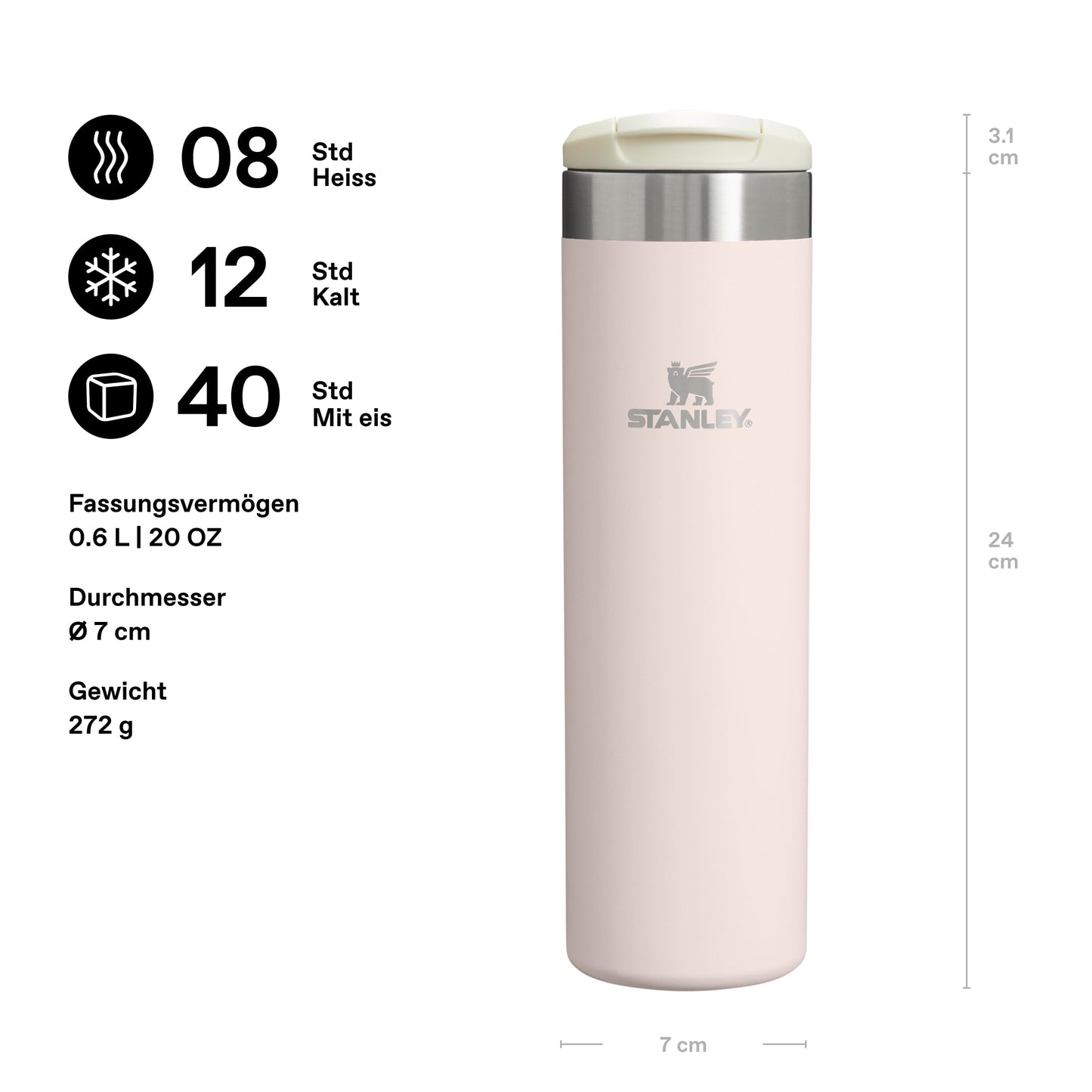 Stanley 1913 Aerolight Transit Thermo Mug 0.6L Rose