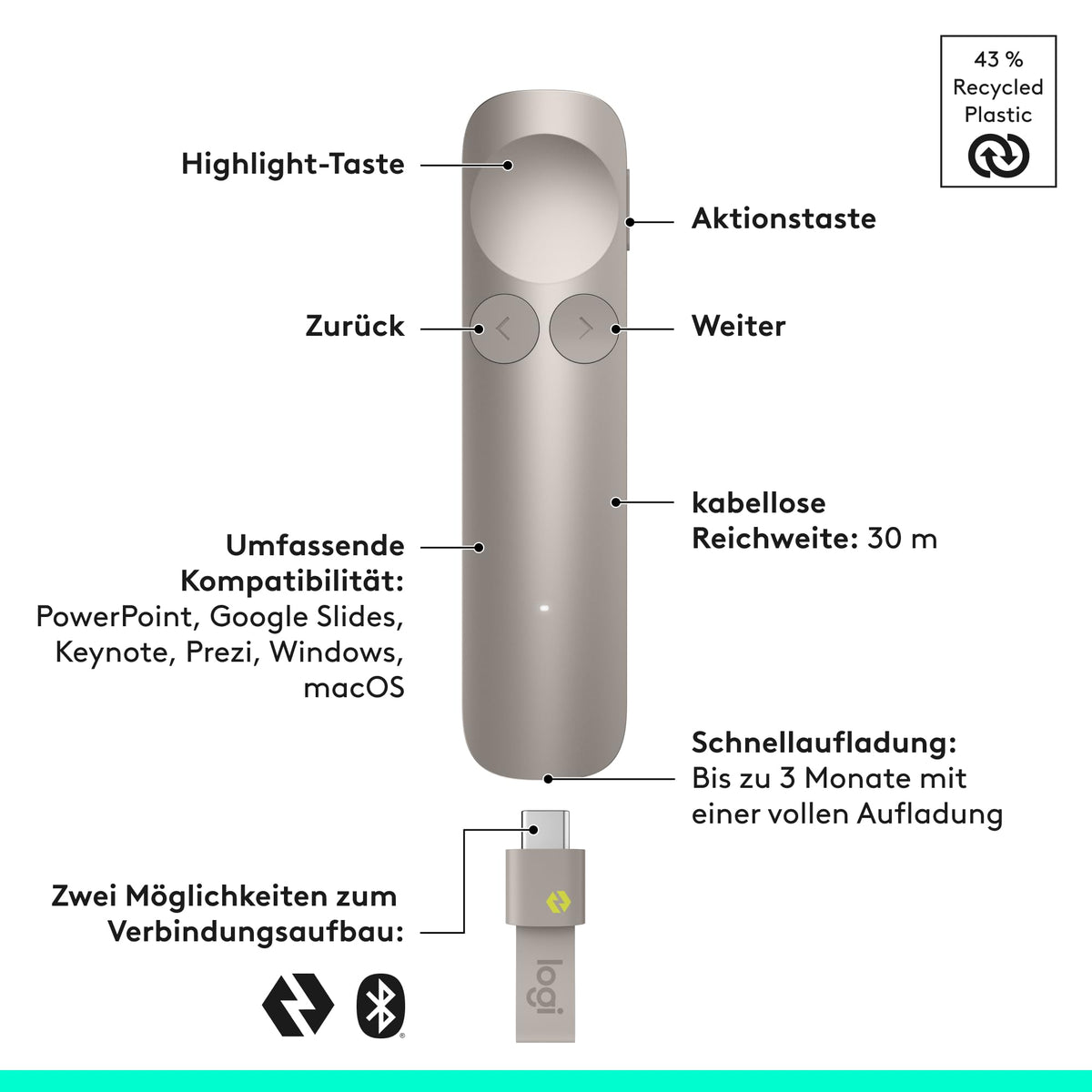 Logitech Spotlight 2 Presenter - 910-007674