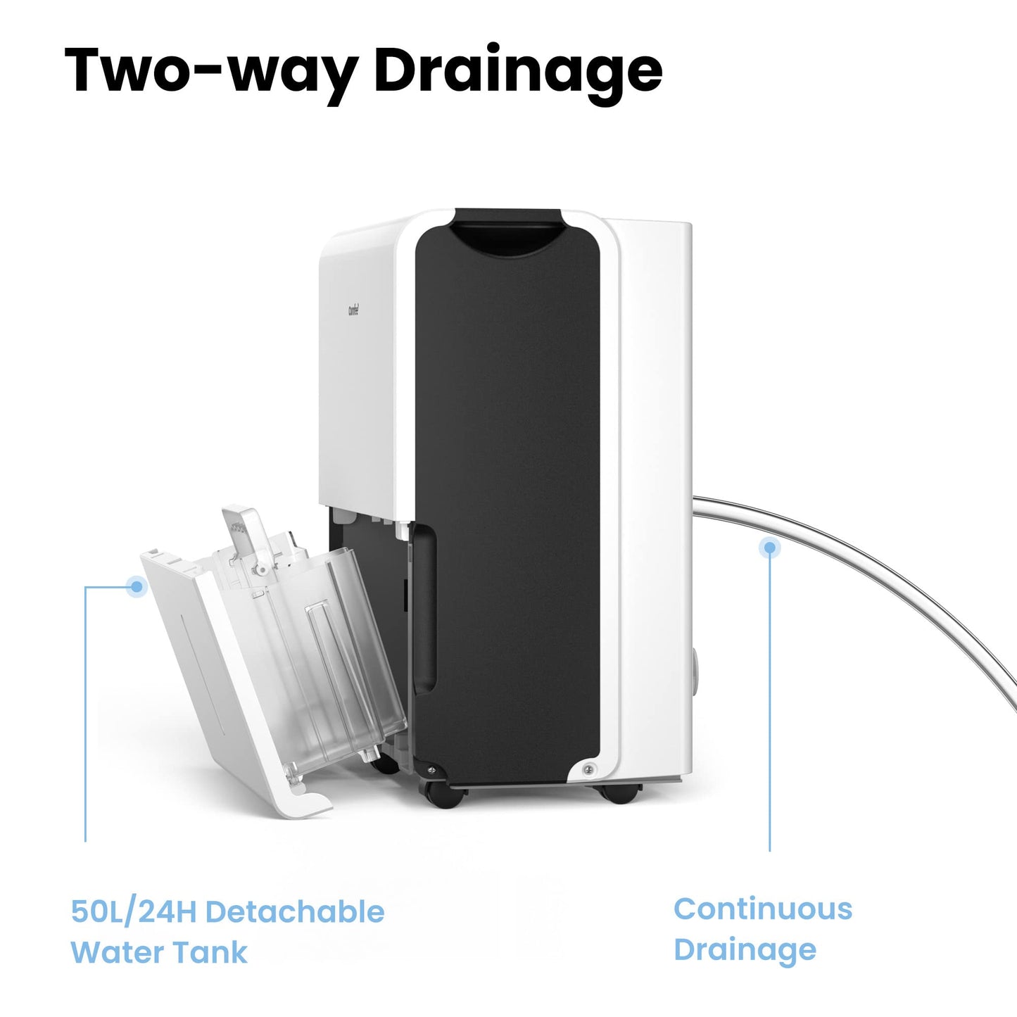 Comfee dehumidifier MDDP-50DEN7, 50L / 24h, room size approx. 250m³ (100m²)