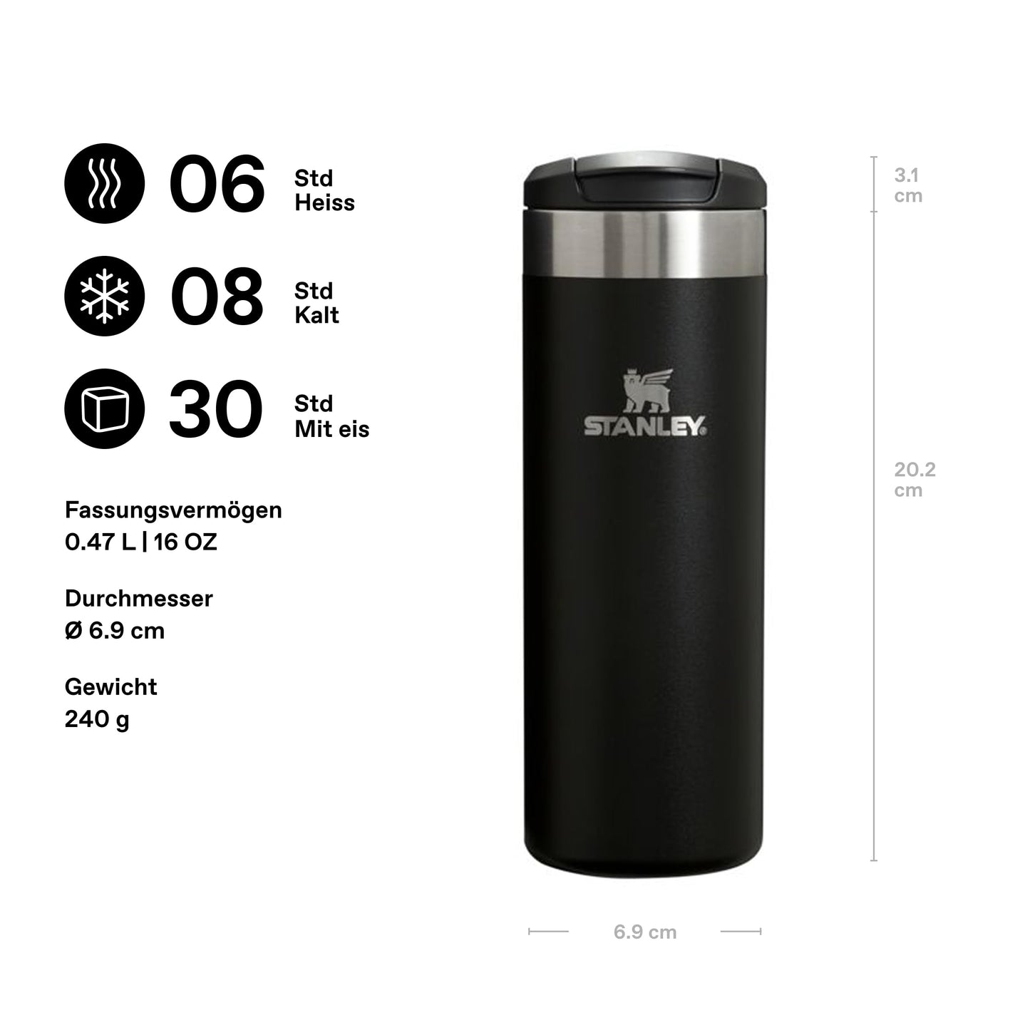 Stanley 1913 Aerolight Transit Thermo Mug 0.47L - Keeps Hot for 6 Hours - Dishwasher Safe - Coffee Mug To Go Leak-Proof - Compatible with Common Car Drink Holders - Lilac - 10-10787-285