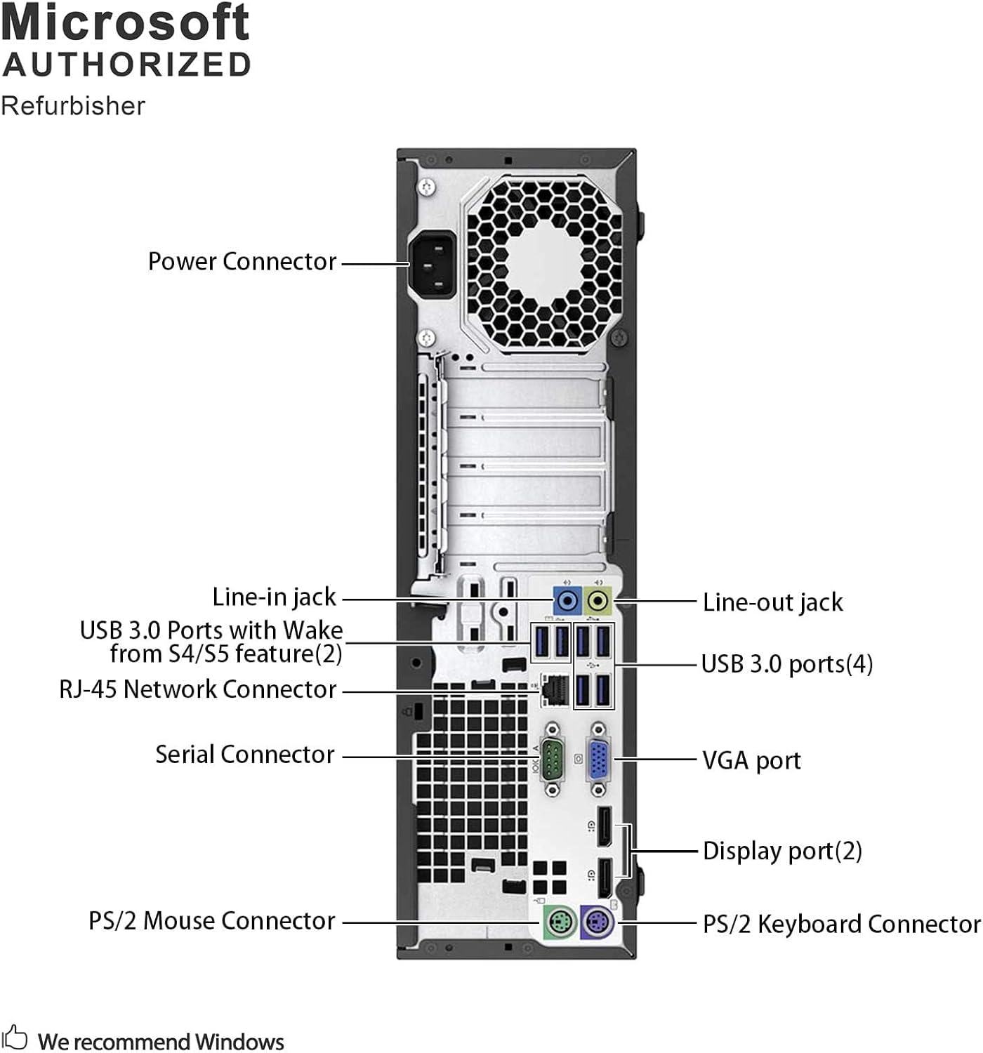 HP EliteDesk 800 G2 SFF Desktop PC, Intel Core i5-6500, 8 GB RAM, 256 GB SSD, US keyboard, WiFi, Bluetooth, Windows 11 Pro (refurbished)