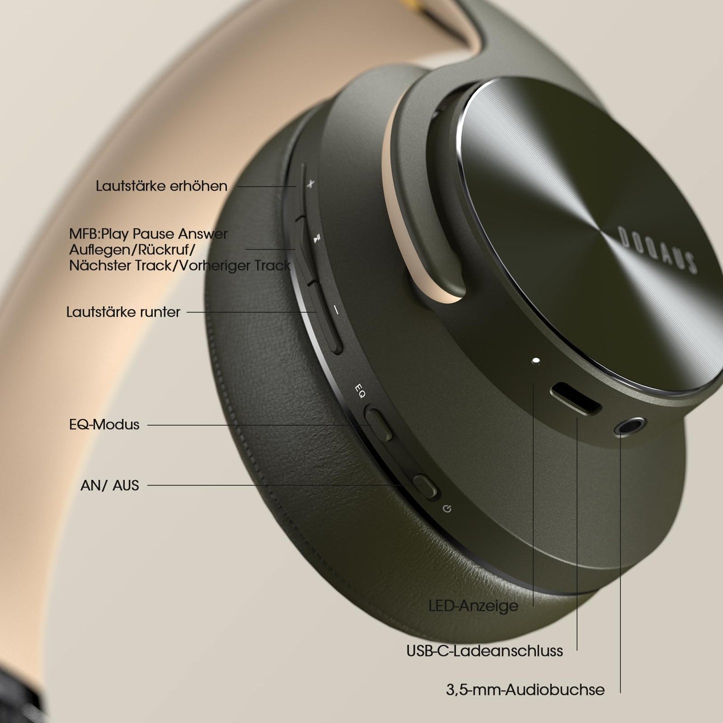 DOQAUS Bluetooth Headphones Over Ear, Up to 90 Hours Wireless Headphones with 3 EQ Modes, HiFi Stereo Foldable Headset with Microphone, Soft Ear Pads for Travel/Office/Cell Phone/PC/Laptops-Green - Care1