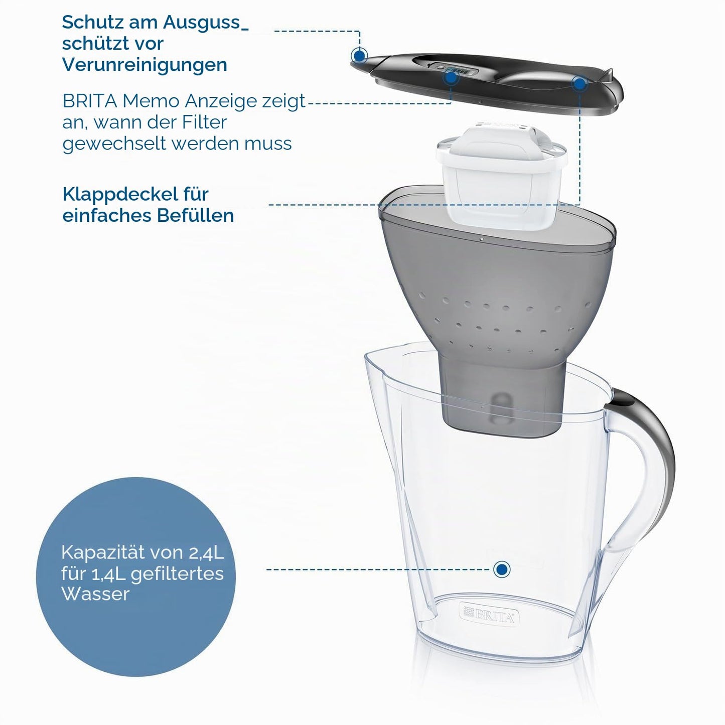 BRITA water filter jug Marella graphite (2.4l) incl. 3x MAXTRA PRO Pure Performance cartridge - refrigerator-suitable filter jug with BRITA Memo, folding lid, filters impurities - 126858
