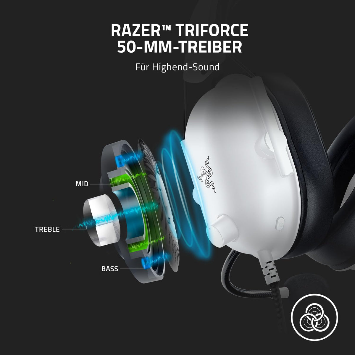 Razer BlackShark V2 X - Multi-platform wired esports headset (Triforce 50mm drivers, advanced passive noise cancellation, 7.1 surround sound, Hyperclear cardioid mic) White - RZ04-03240700-R3M1