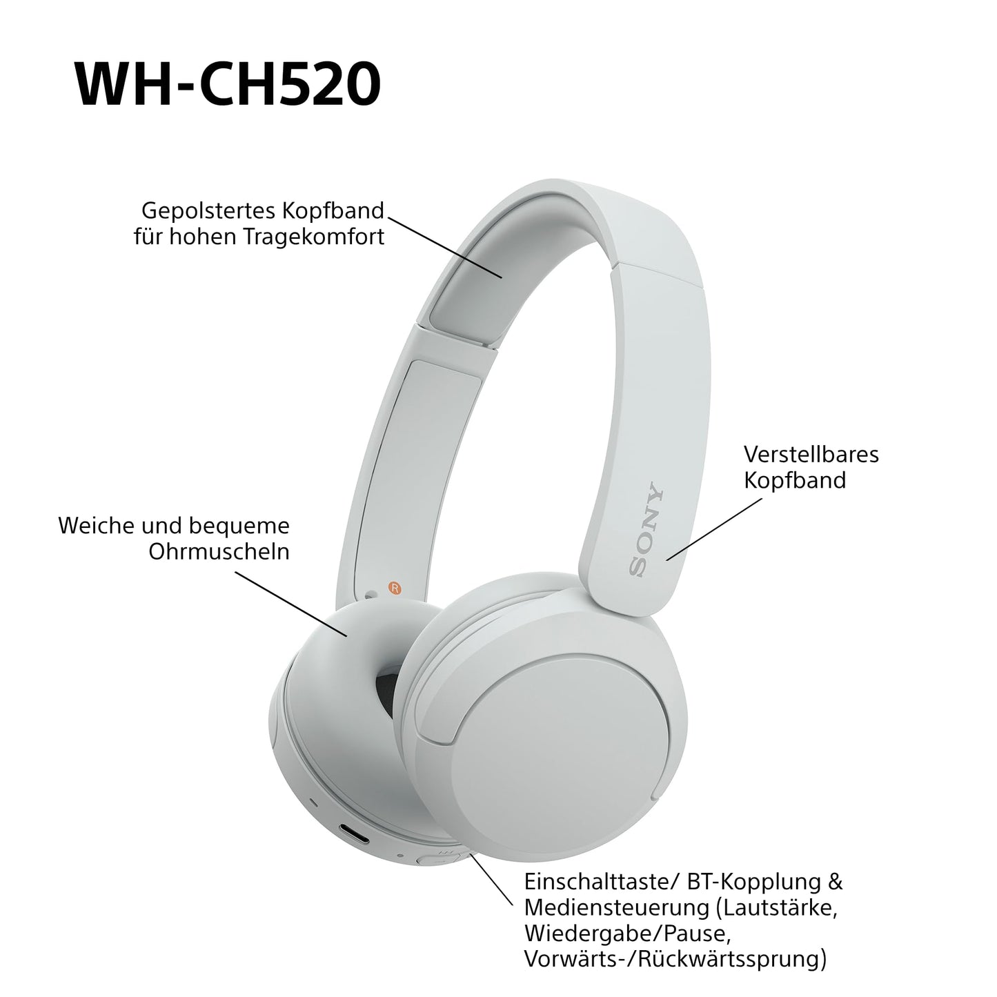 Sony WH-CH520 White