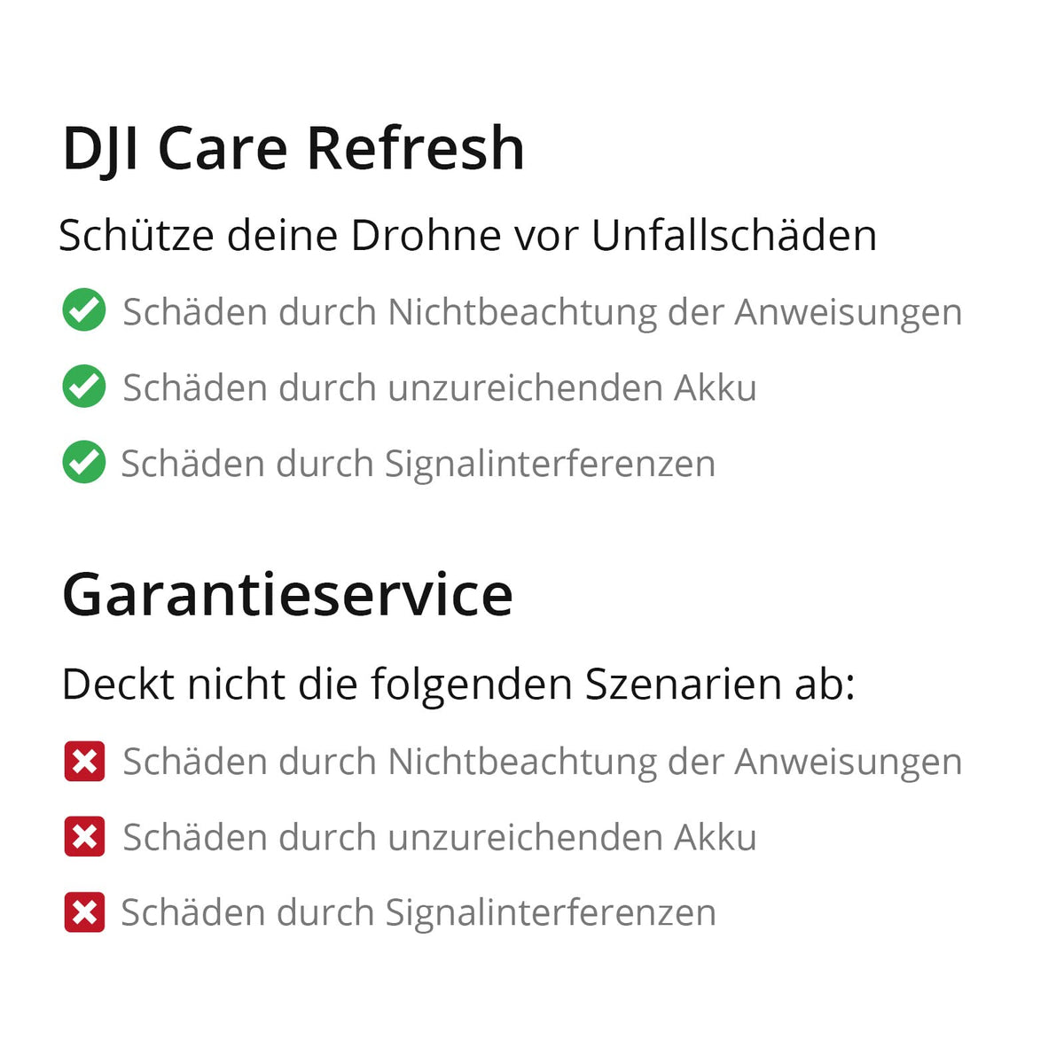 Card DJI Care Refresh Plan de 1 An (DJI AIR 3S) - 6941565992185