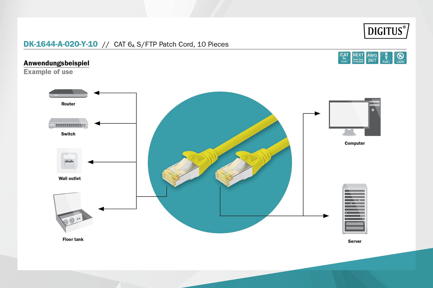 DIGITUS LAN cable Cat 6A – 2 m – 10 pieces – S/FTP shielded – yellow - DK-1644-A-020-Y-10
