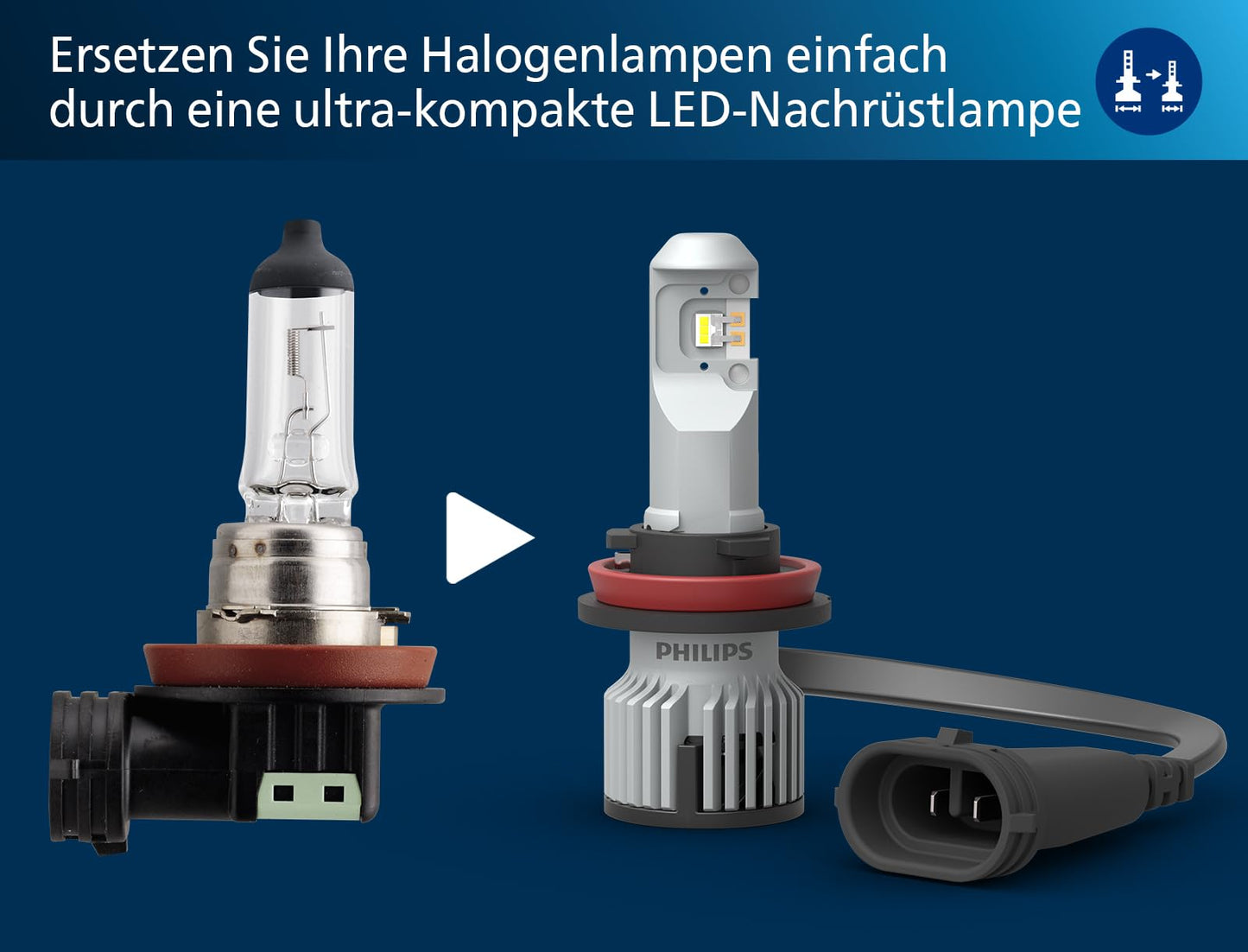 Philips Ultinon Pro6000 Boost H11-LEDr headlight bulb with street approval*, UNECE-R37 approval with E-mark, +400% brighter light** - 3079594