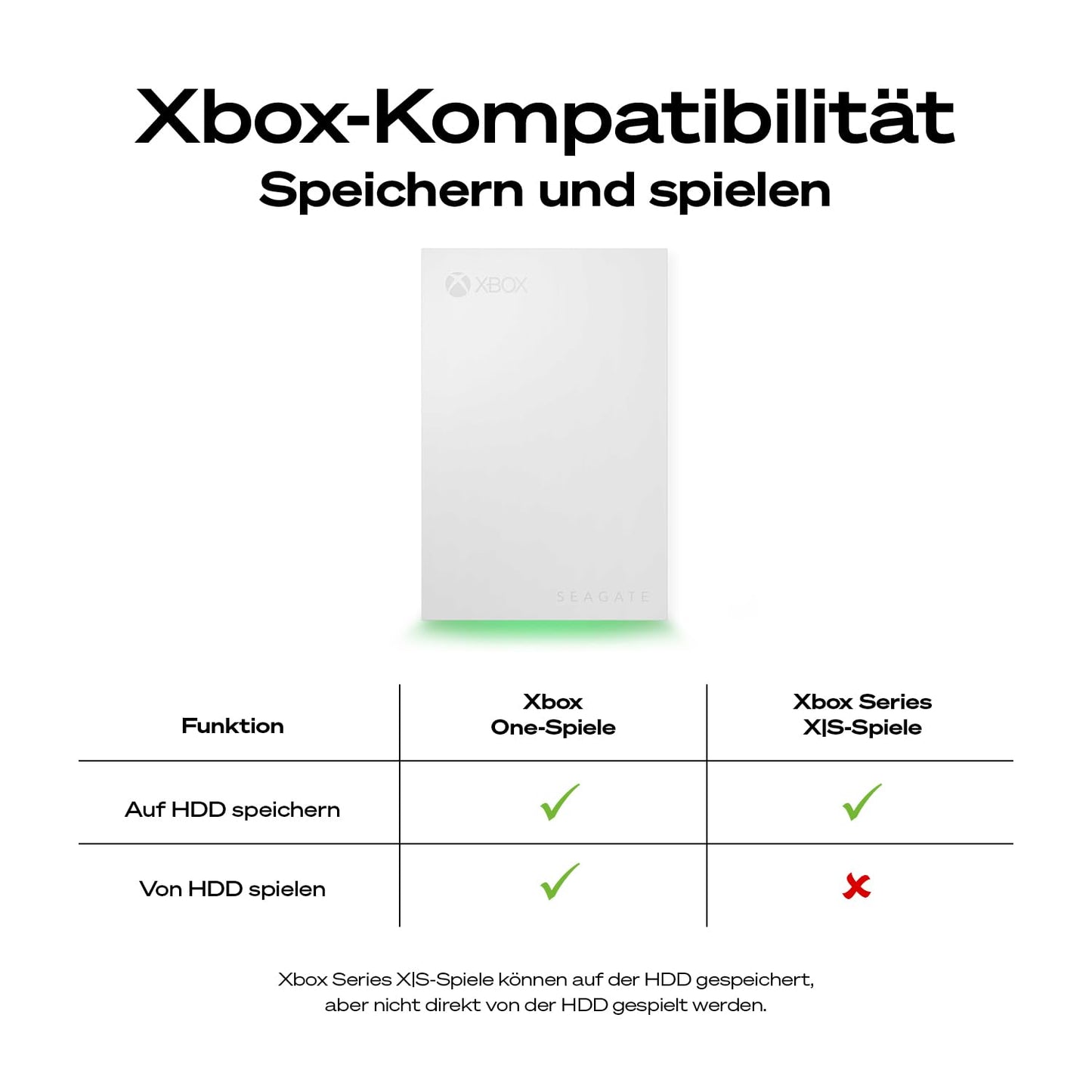 Seagate 5TB Game Drive for Xbox | USB 3.0 (STKX5000100)