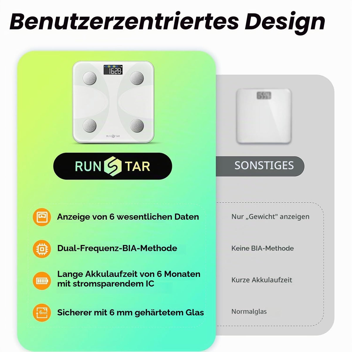 RunSTAR Cântar de grăsime corporală, cântar digital pentru persoane cu display mare, analizator pentru 13 valori esențiale ale corpului, cu sincronizare prin aplicație - Alb - FG2431W