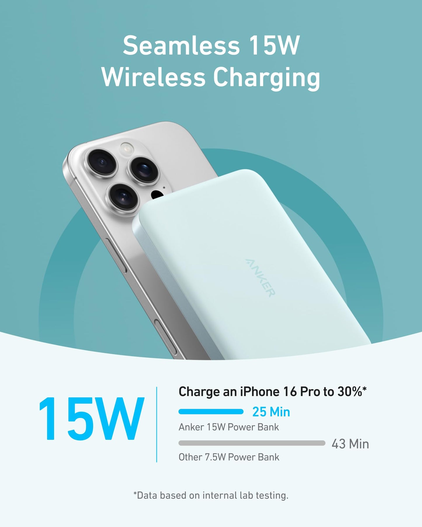 Anker MagGo Powerbank  A1664