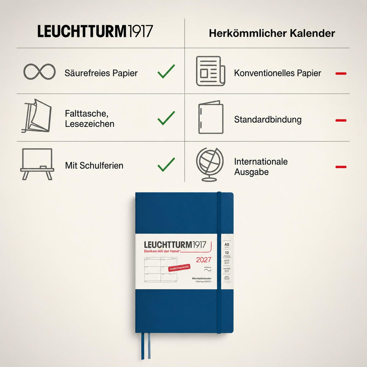 LEUCHTTURM1917 Calendar săptămânal 2027 Mediu (A5) - Germană, Indigo, Copertă moale, 145 x 210 mm, 12 luni - ianuarie-decembrie 2027, 1 săptămână pe pagină dublă, hârtie de 80 g/m² cu compatibilitate ridicată cu cerneală - 400132