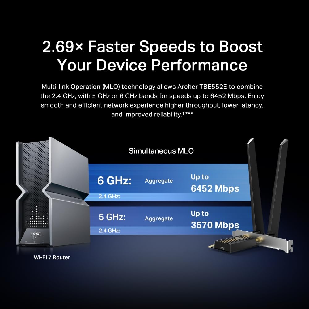 TP-Link Archer TBE552E WLAN-Karte für PC